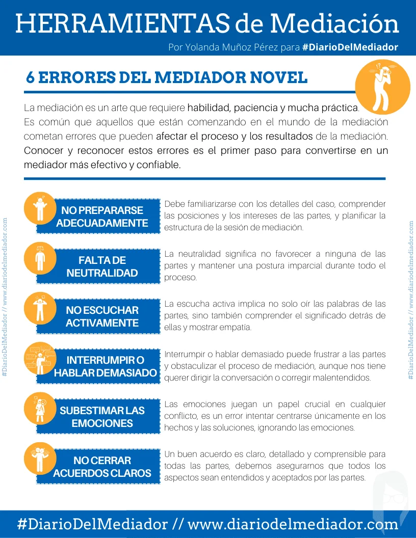 Errores de mediación que los abogados advierten evitar