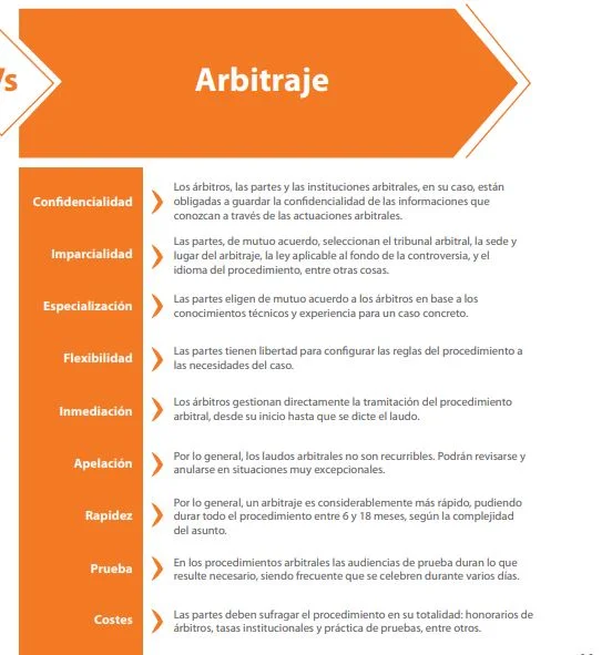 Funciones esenciales de los abogados en el arbitraje: lo que debes conocer