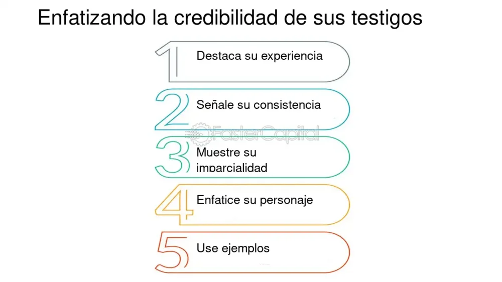 Guía para desacreditar testigos en juicios: recomendaciones legales