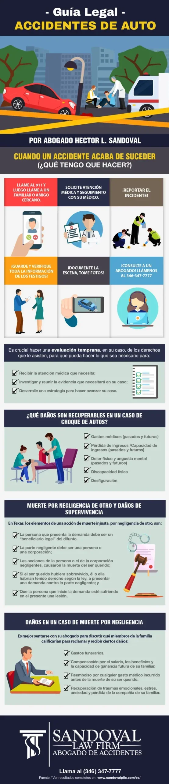 Responsabilidades legales en caídas y accidentes: guía de abogados