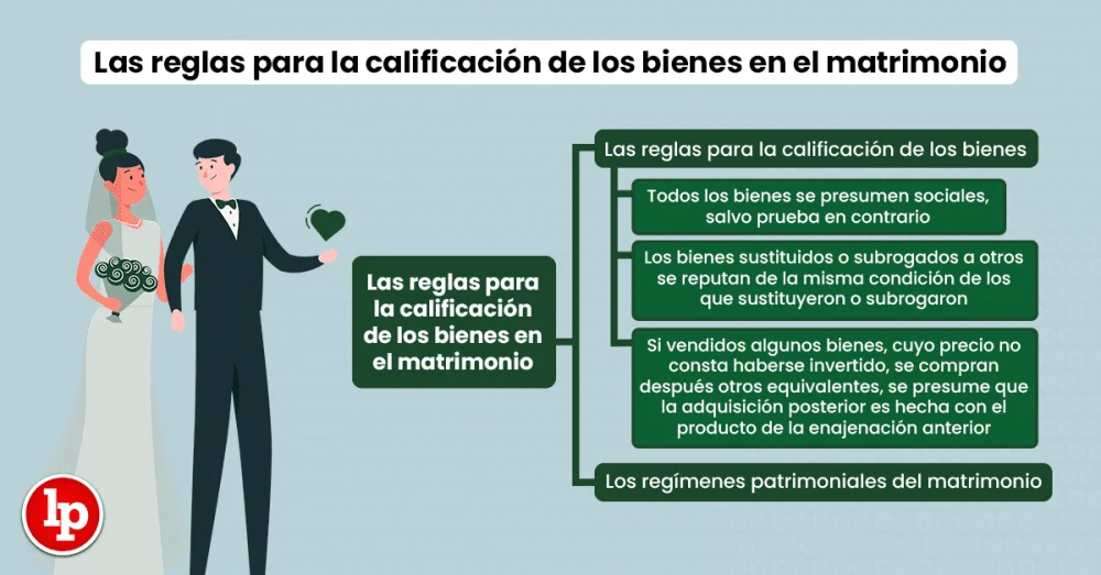 Artículo 302 del Código Civil: implicaciones legales en el derecho