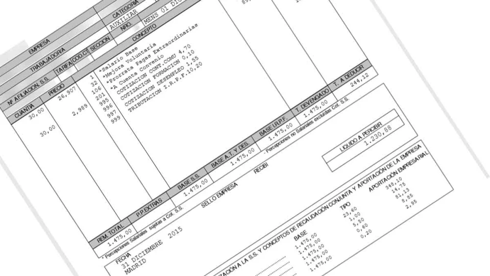 Cálculo experto del paro en nómina de 1200 euros
