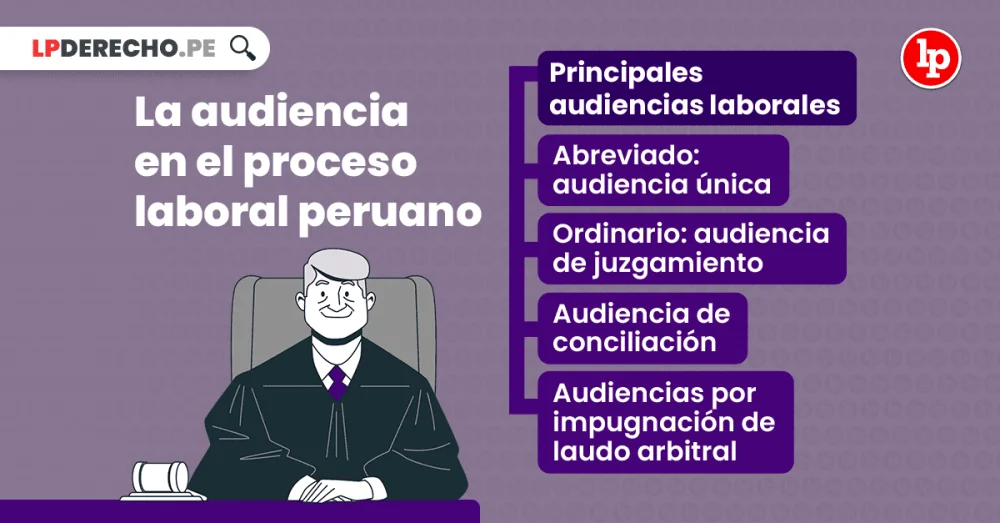 Conoce las audiencias laborales a través de nuestros abogados expertos