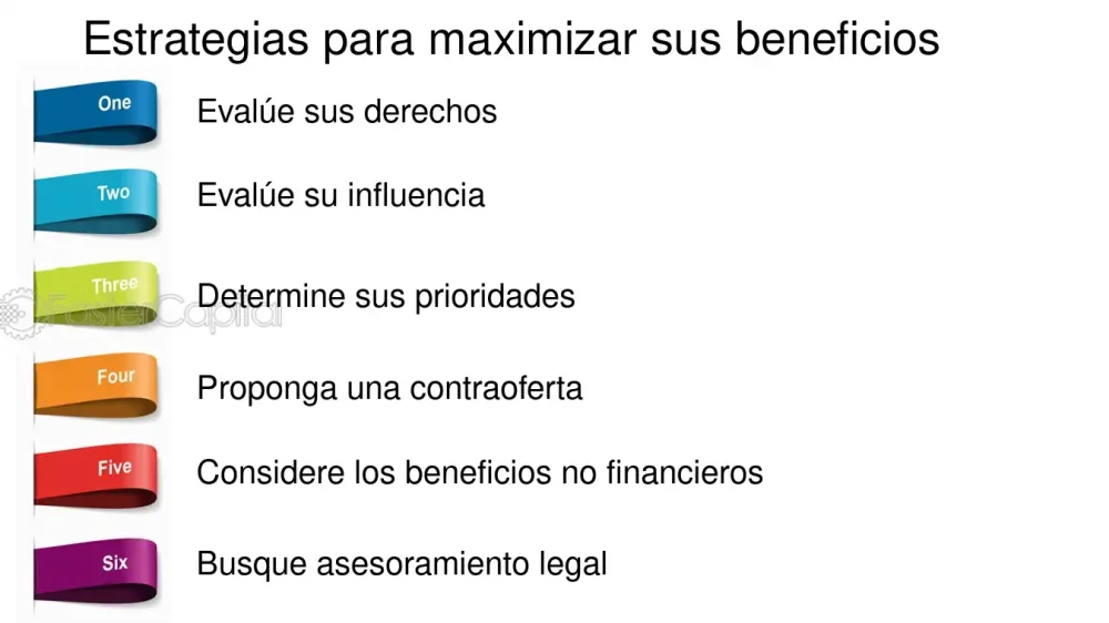 Estrategias efectivas para llevar a cabo despidos legales