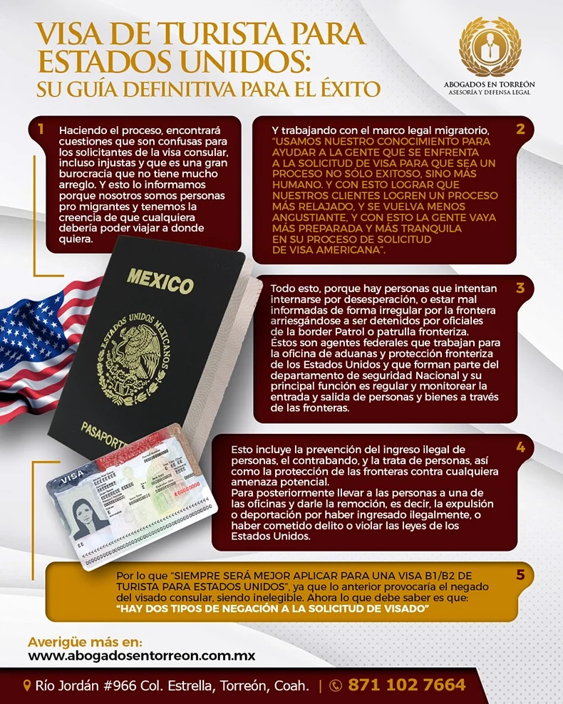 Guía de abogados para entrevistas de visa americana: aciertos y errores