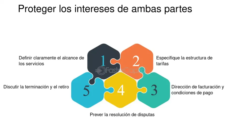 Honorarios de abogados expertos en indemnizaciones: ¿qué esperar?