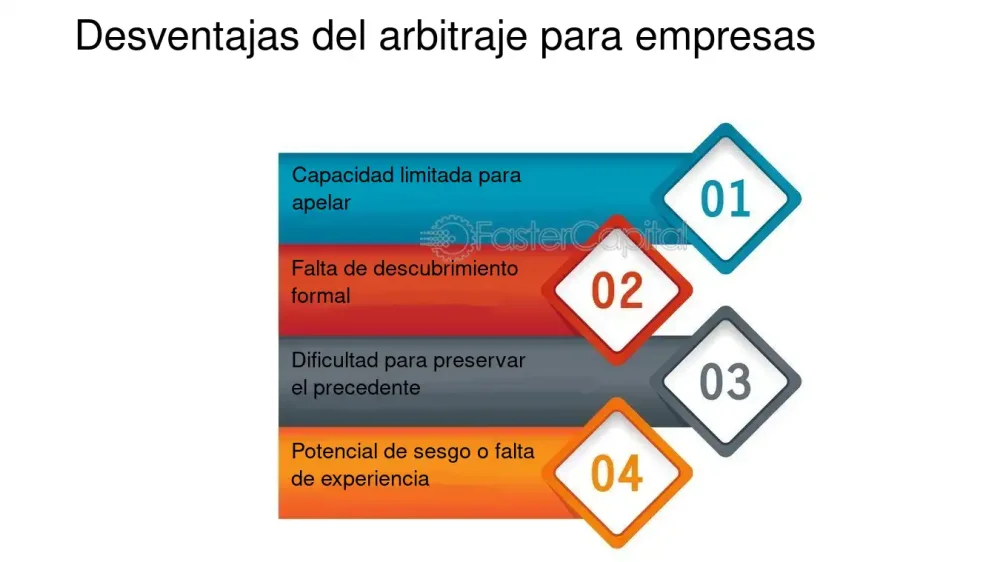 Ventajas del arbitraje en el ámbito legal: un análisis esencial