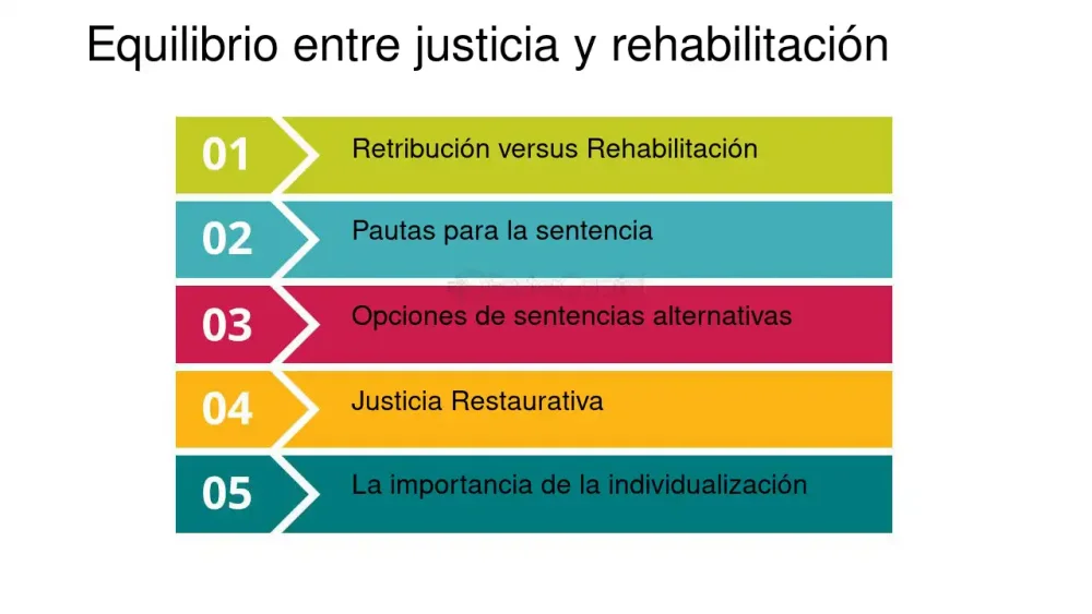 Alternativas legales si no puedes cumplir una sentencia judicial