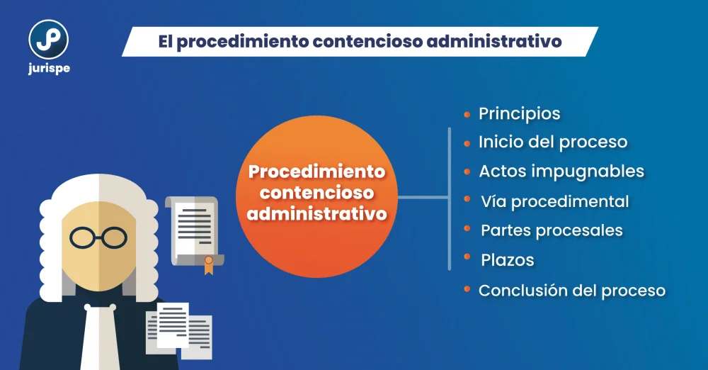 Aprende sobre las etapas del proceso contencioso-administrativo con abogados expertos