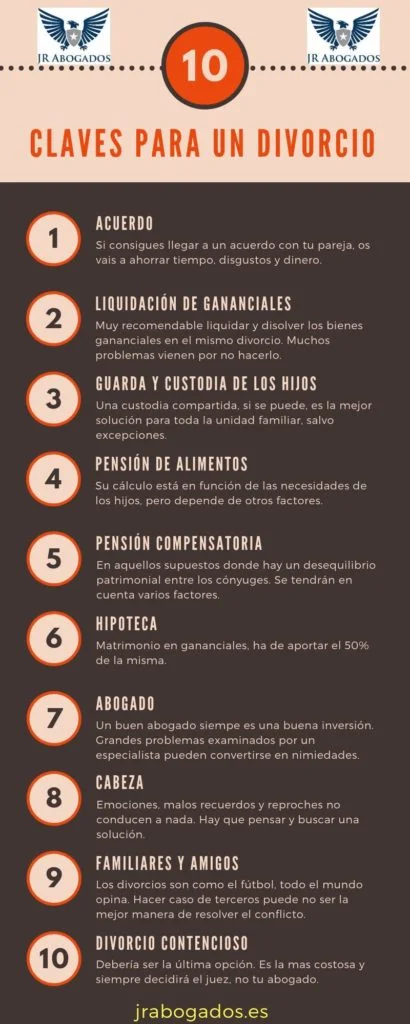 Claves de abogados para un divorcio ágil y efectivo