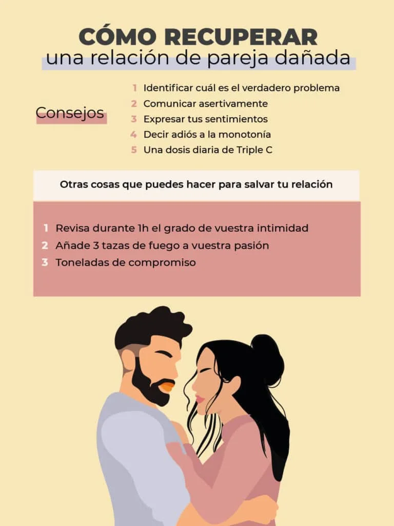 Cómo actuar si tu pareja pierde el amor: Consejos legales
