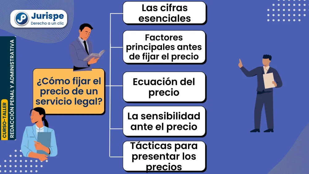 Cómo se fijan los honorarios de los abogados