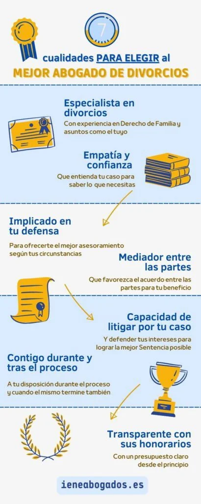 Conoce los nombres de abogados de divorcio y su ayuda