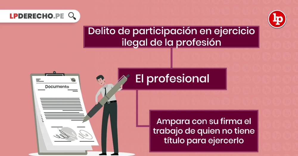 Consecuencias legales de ejercer la abogacía sin título