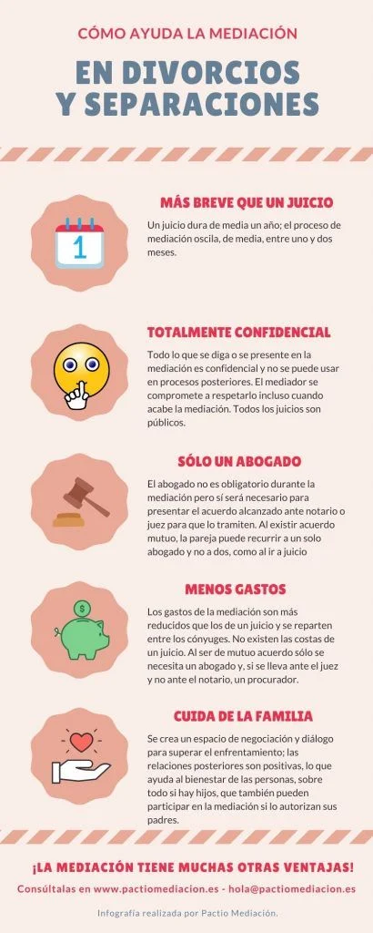 Divorcio conflictivo: estrategias ante la oposición de tu pareja