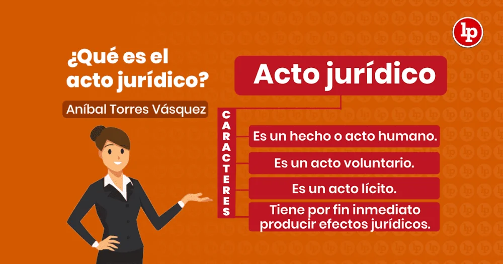 Guía esencial del acto jurídico válido para clientes de abogados