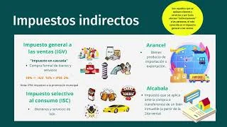 Guía legal para maximizar ganancias sin declarar impuestos