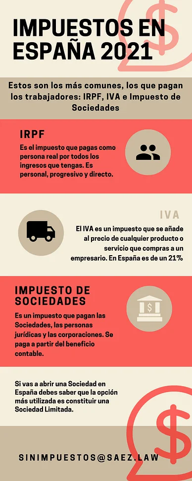 Impuestos fundamentales que todo abogado debe conocer en España