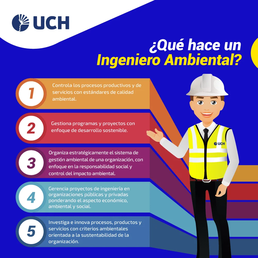 La apasionante carrera de un ingeniero ambiental en el derecho