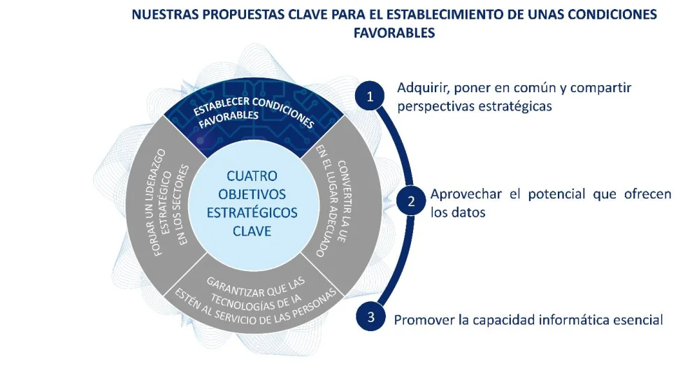 Ley 202: información esencial sobre esta normativa legal