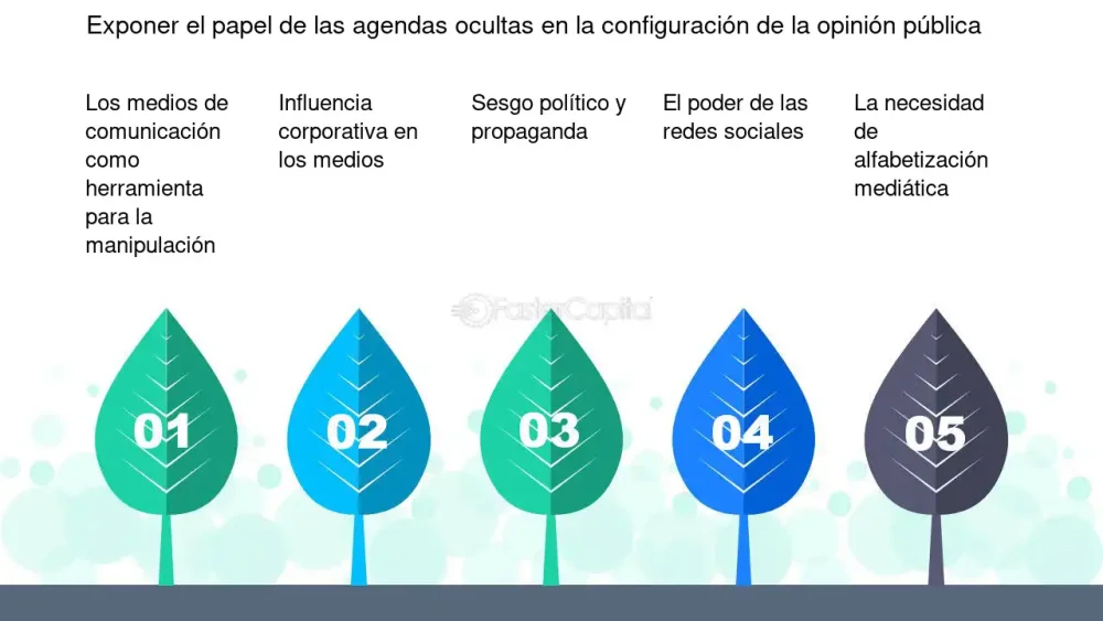 Razones legales para mantener relaciones ocultas: asesoría de expertos