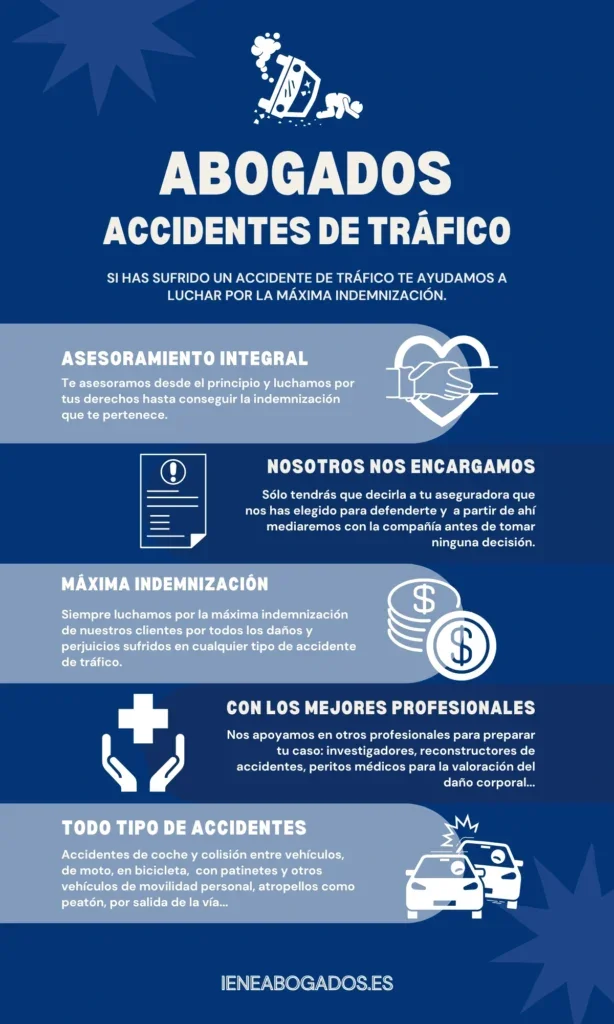Servicios y funciones de un abogado experto en accidentes