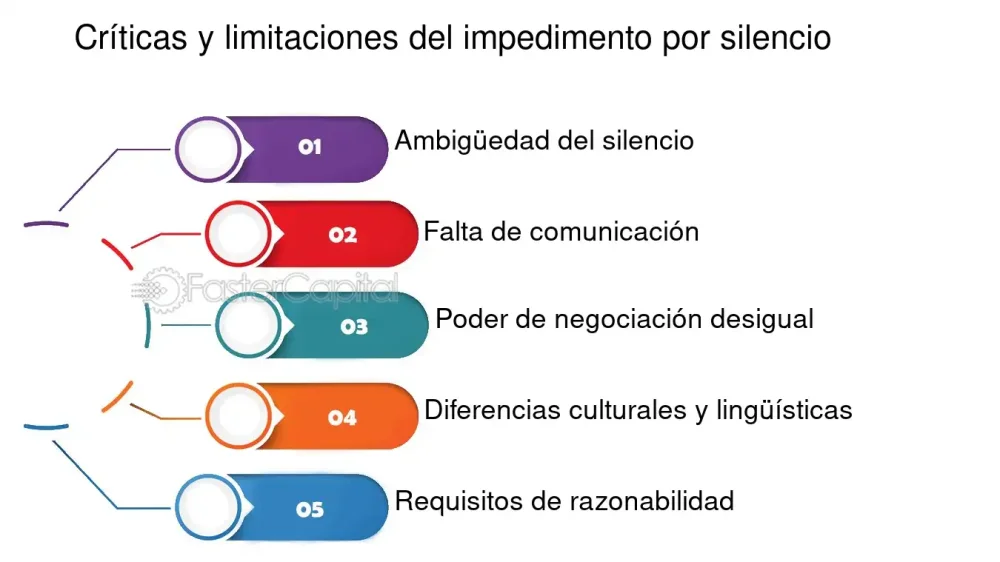 El poder del silencio en el ámbito legal: ¿qué revela?