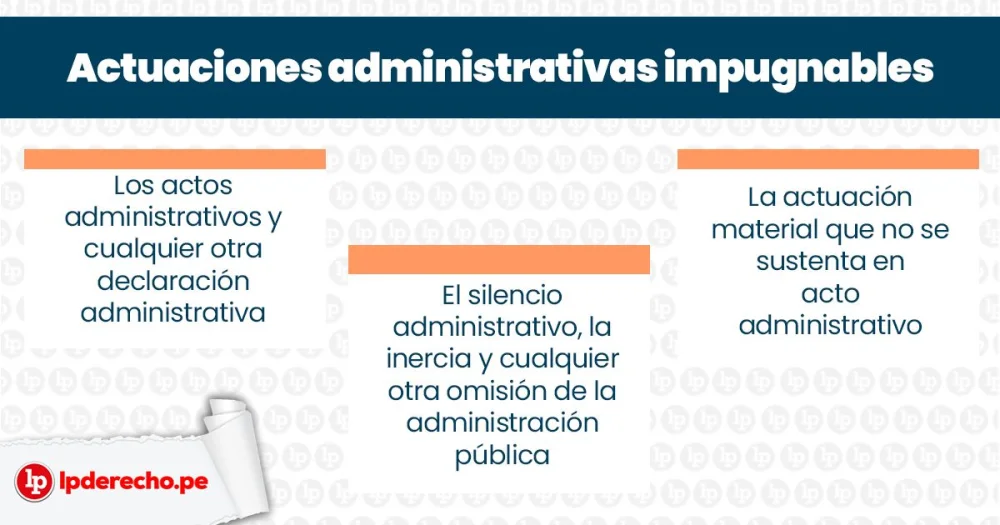 Estrategias legales para impugnar actos administrativos eficazmente