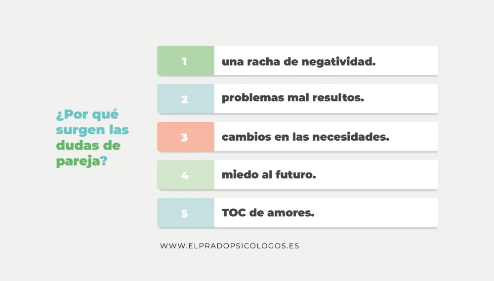 Estrategias legales para manejar una crisis matrimonial