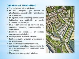 Fundamentos del urbanismo que todo abogado debe dominar