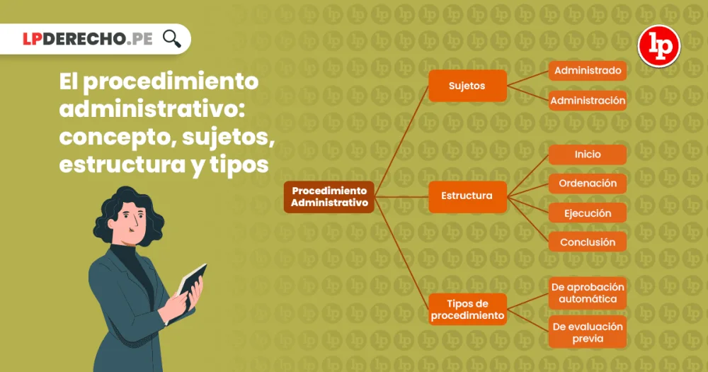 Guía para iniciar un procedimiento administrativo: expertos en derecho