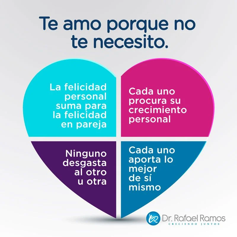 Indicadores del final del amor en el matrimonio: consejos legales