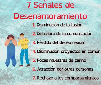 Señales de desamor en el matrimonio: ¿cuándo solicitar ayuda legal?