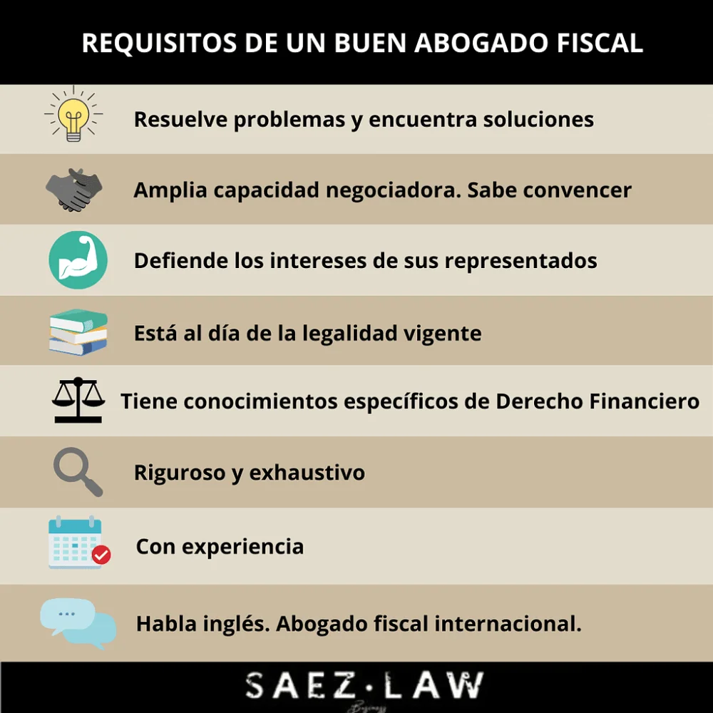 Tiempo necesario para convertirse en abogado fiscal: años requeridos