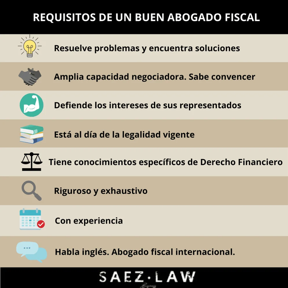 Todo lo que necesitas saber para ser fiscal