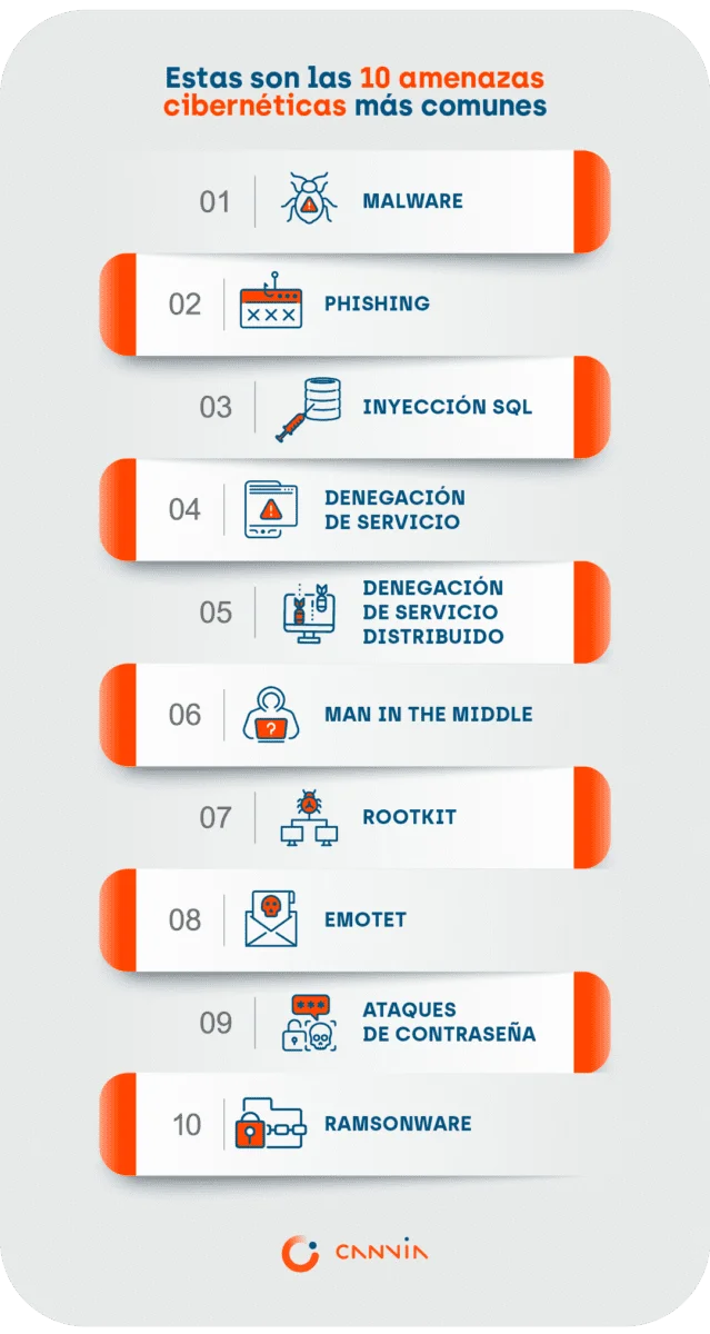 Amenaza Legal Menor: Información Esencial Que Debes Conocer