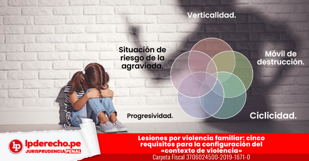 Aspectos legales de una denuncia por violencia familiar