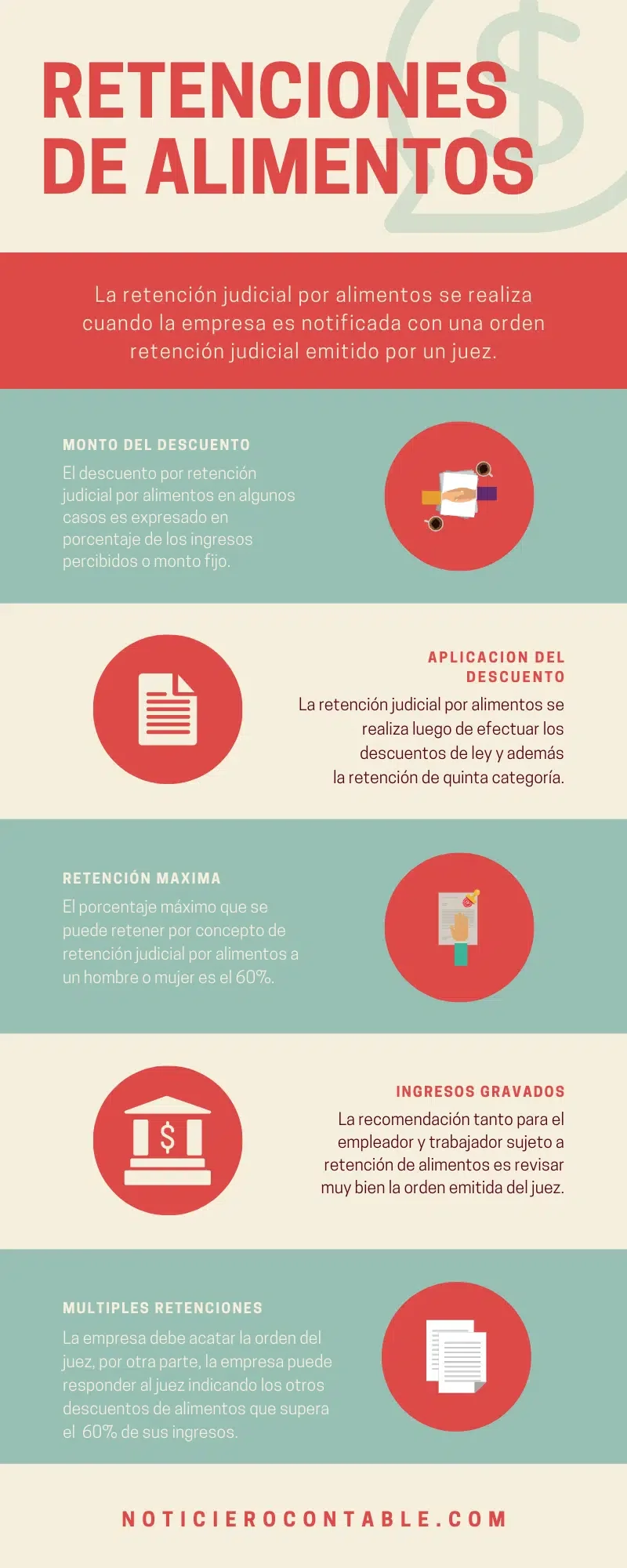 Cómo actuar legalmente ante la retención de tu hijo