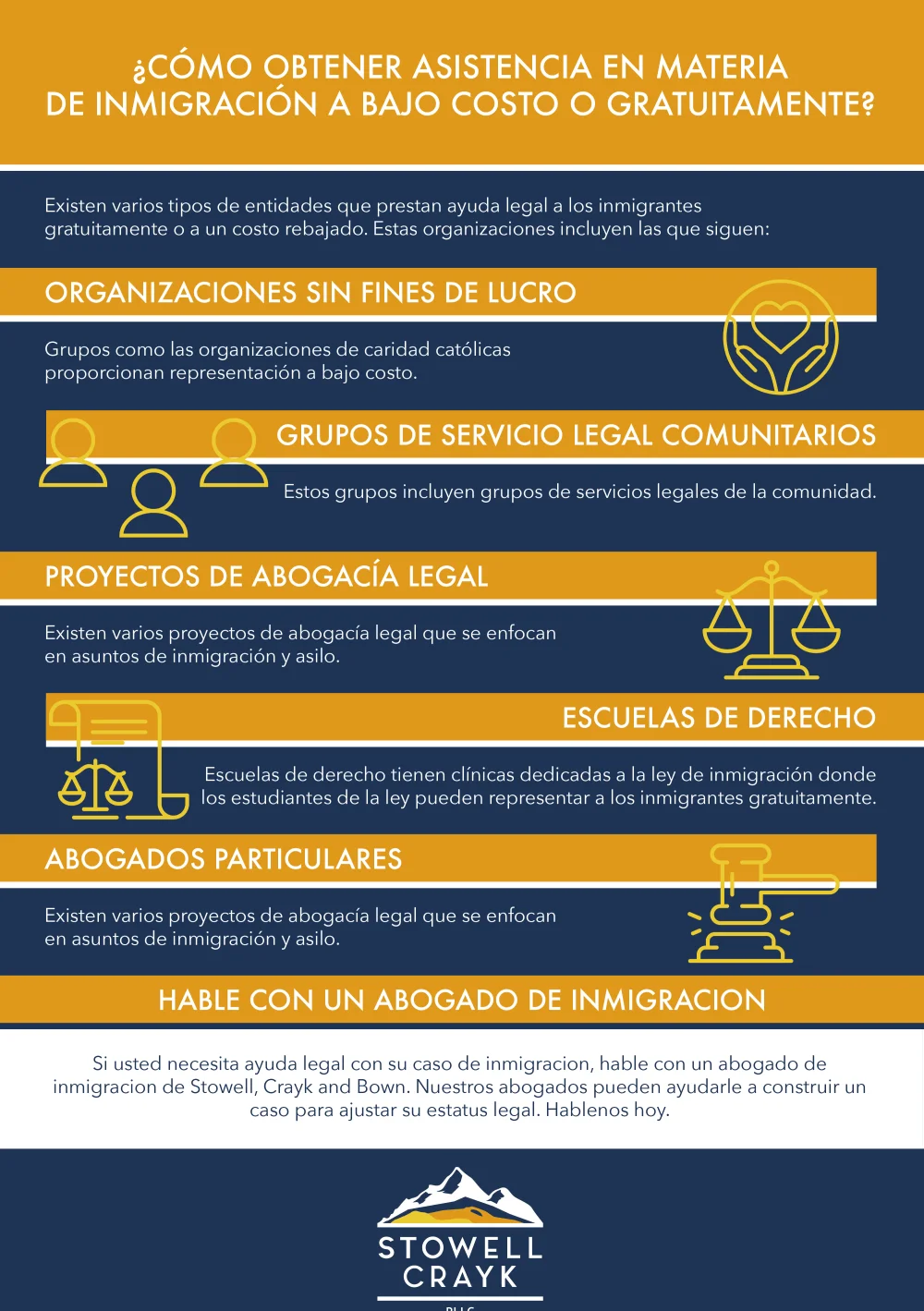 Consejos para acceder a asistencia legal gratuita en inmigración