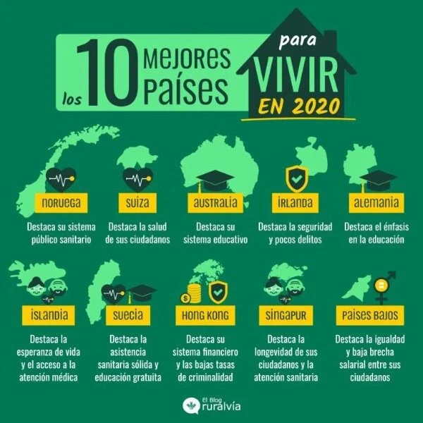 Encuentra el país perfecto para solicitar asilo con abogados