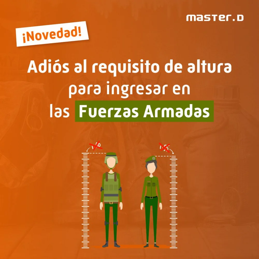 Requisitos de estatura para ingresar al ejército: información esencial