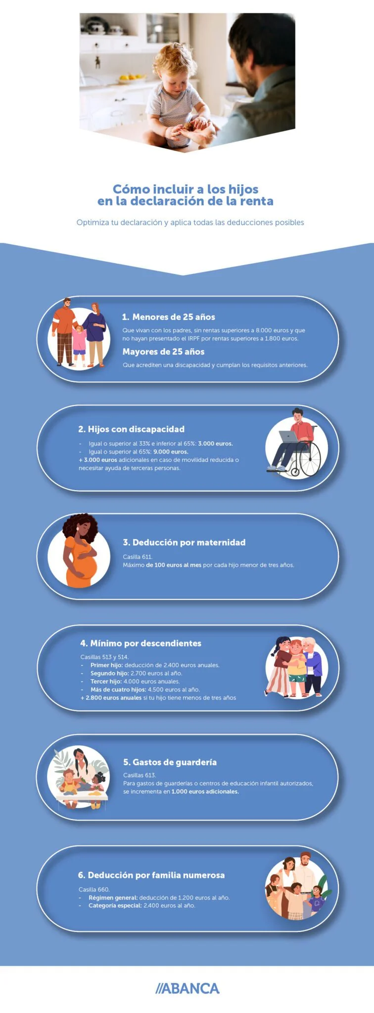 Abogados aclaran la inclusión de hijos en la renta