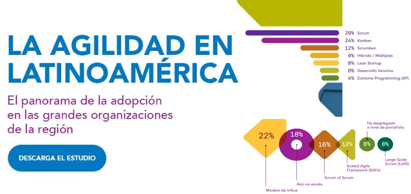 Conoce el país que lidera la adopción legal ágil