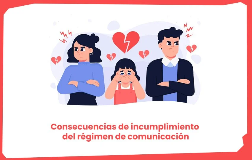 Consecuencias de no cumplir con el régimen de visitas