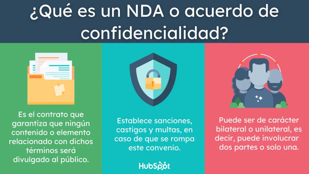 Consecuencias legales de no firmar un nuevo convenio: información esencial