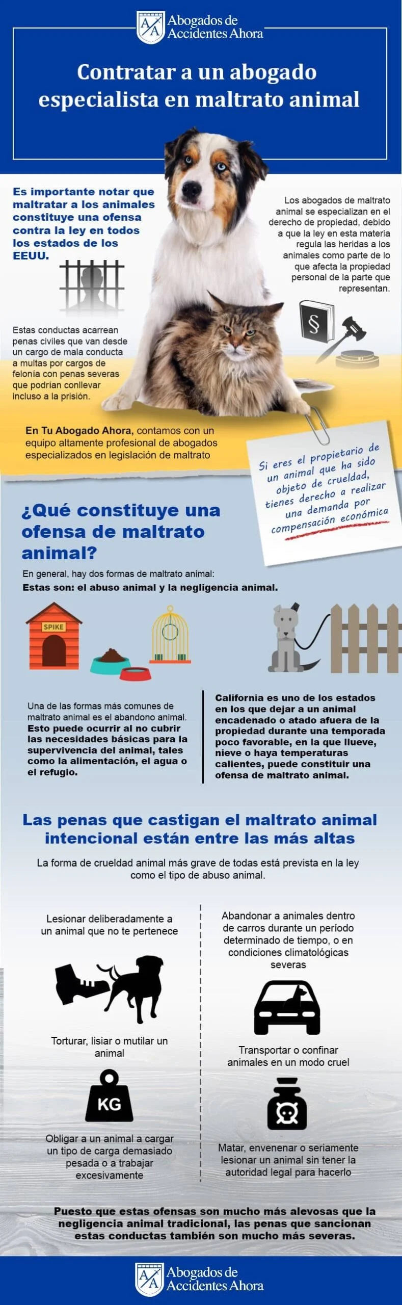 Costo de demanda en casos de pato: Abogados en derecho animal