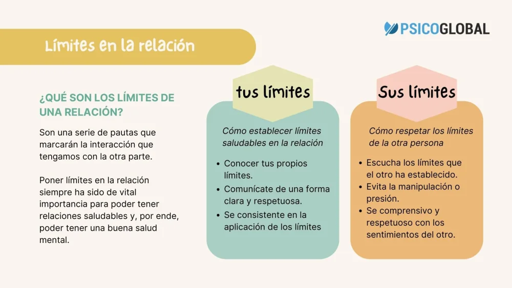 Estableciendo límites: consejos de abogados para tratar con agresivos