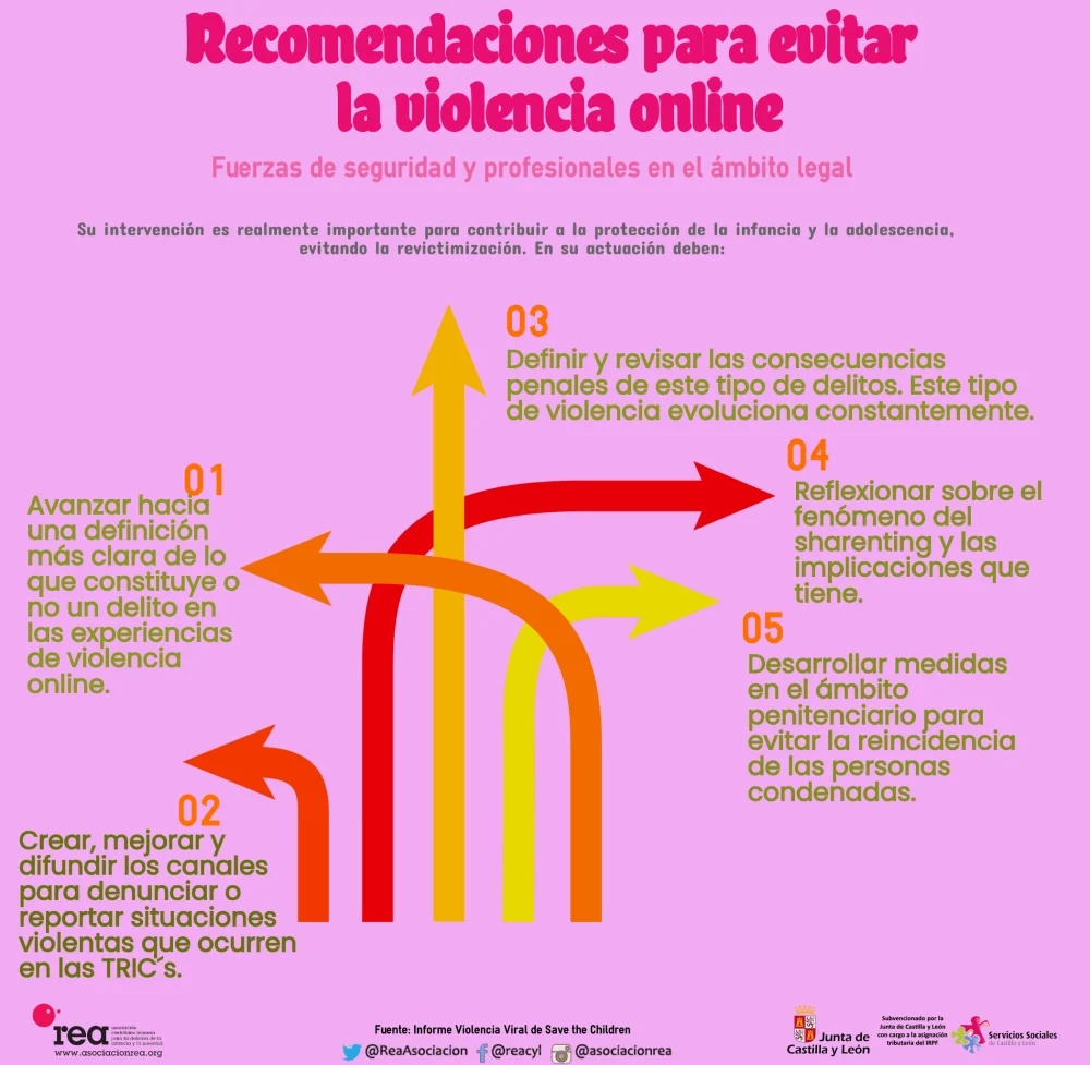 Estrategias legales para cancelar denuncias de violencia