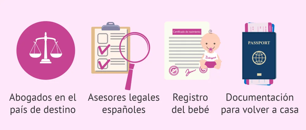 Gastos legales asociados al nacimiento de un hijo: asesoría experta