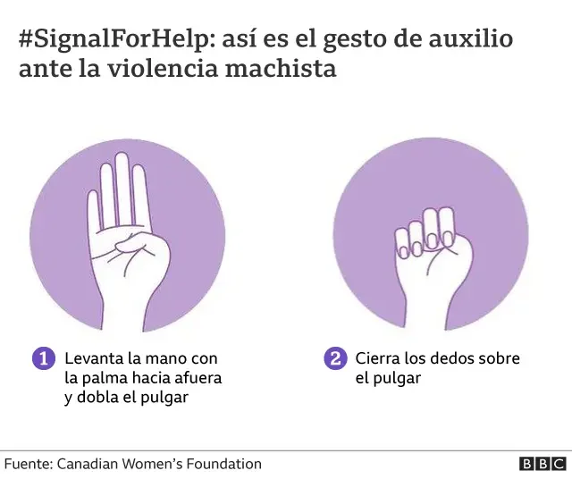 Reconoce las señales de humillación y el apoyo legal disponible
